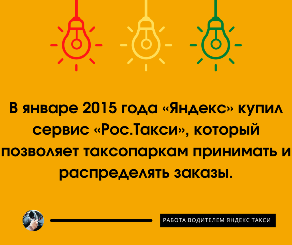 Покупка сервиса "Рос.Такси" 