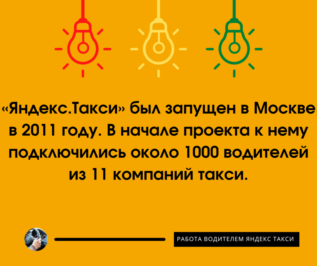 Запуск сервиса "Яндекс.Такси" в 2011 году