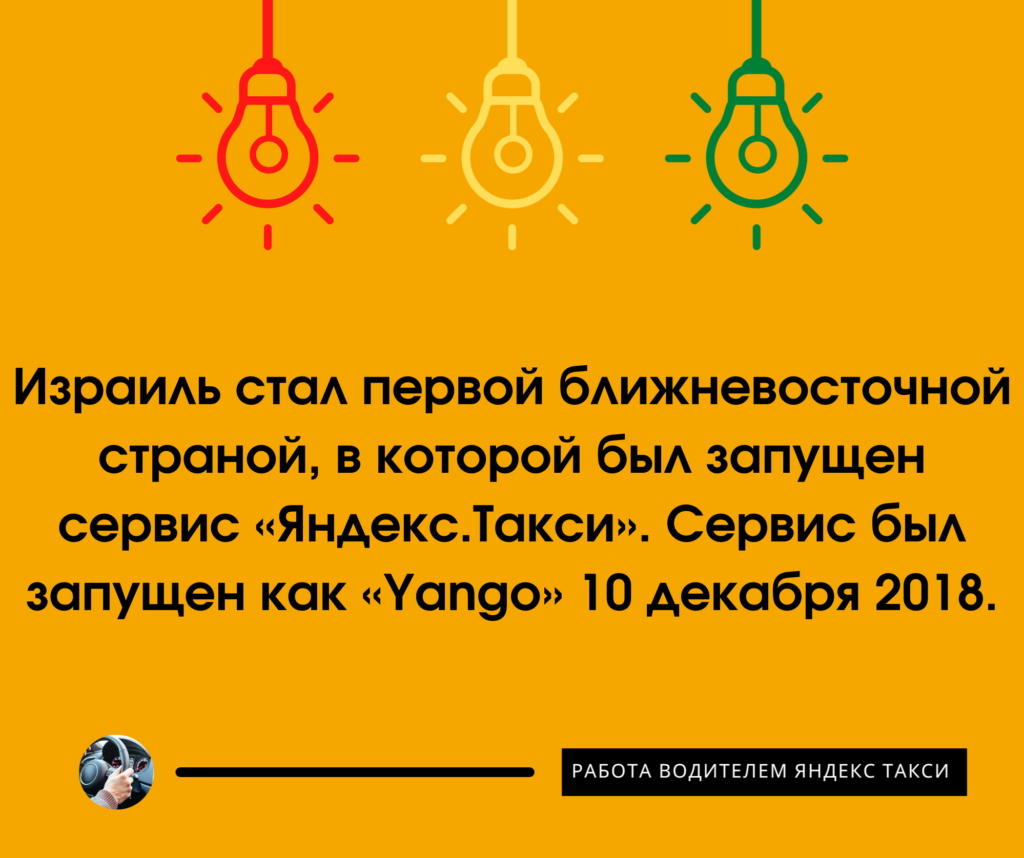В каком году в Израиле начал работать Яндекс Такси