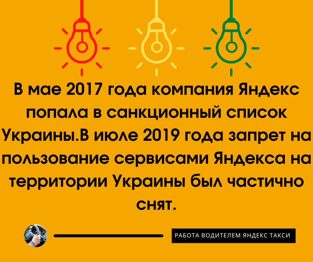 Запрет на пользование сервисами Яндекса на территории Украины
