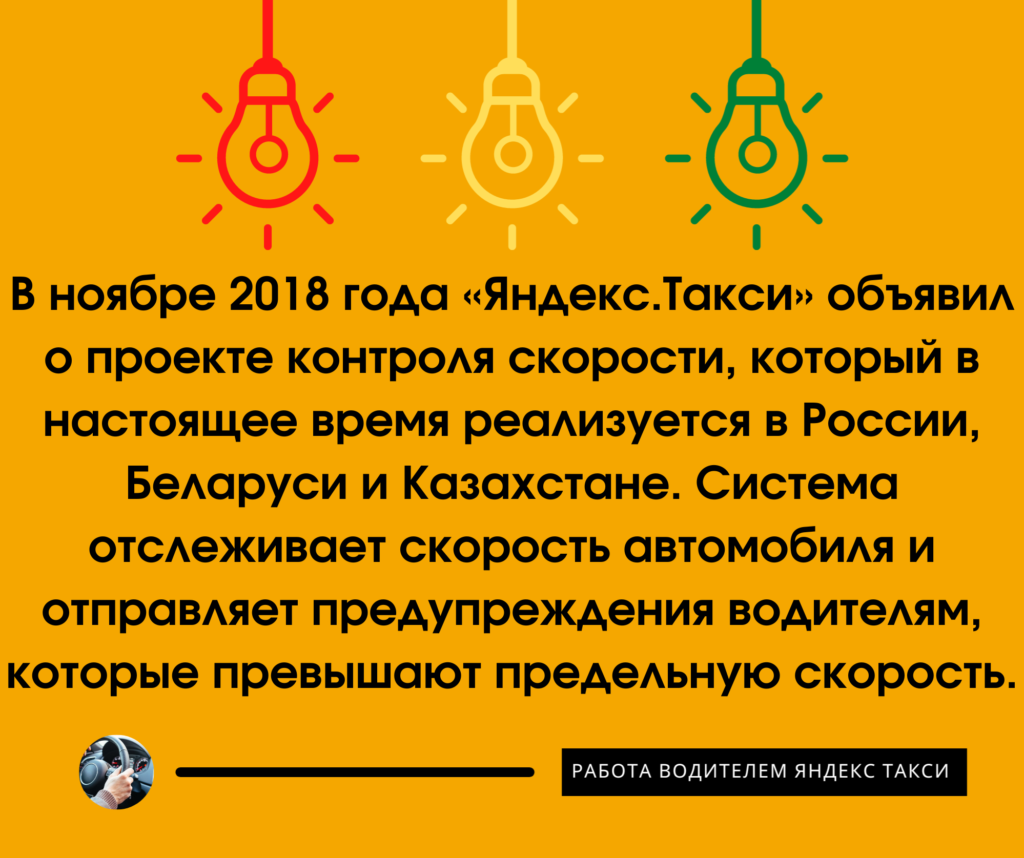 О контроле скорости водителей Яндекс Такси выполняющих заказ