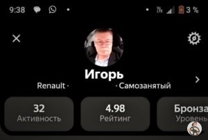 Как быстро повысить рейтинг в яндекс про