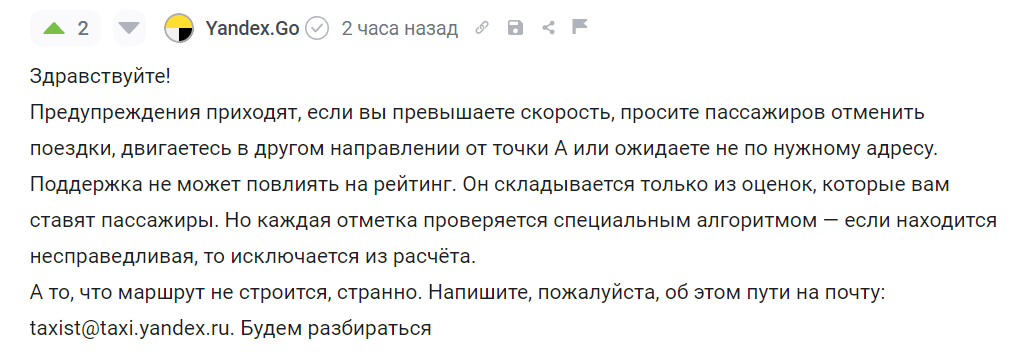 Яндекс Поддержка