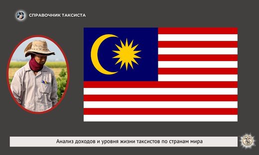 Малайзия, такси, статистика доходы, расходы водителя