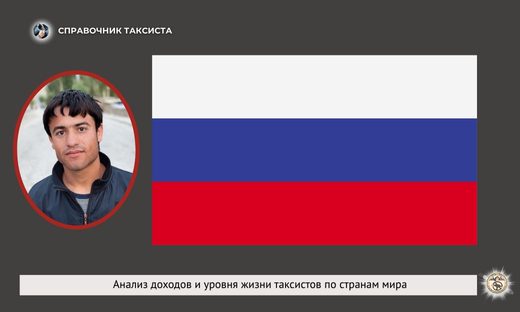 Россия, такси, статистика доходы, расходы водителя