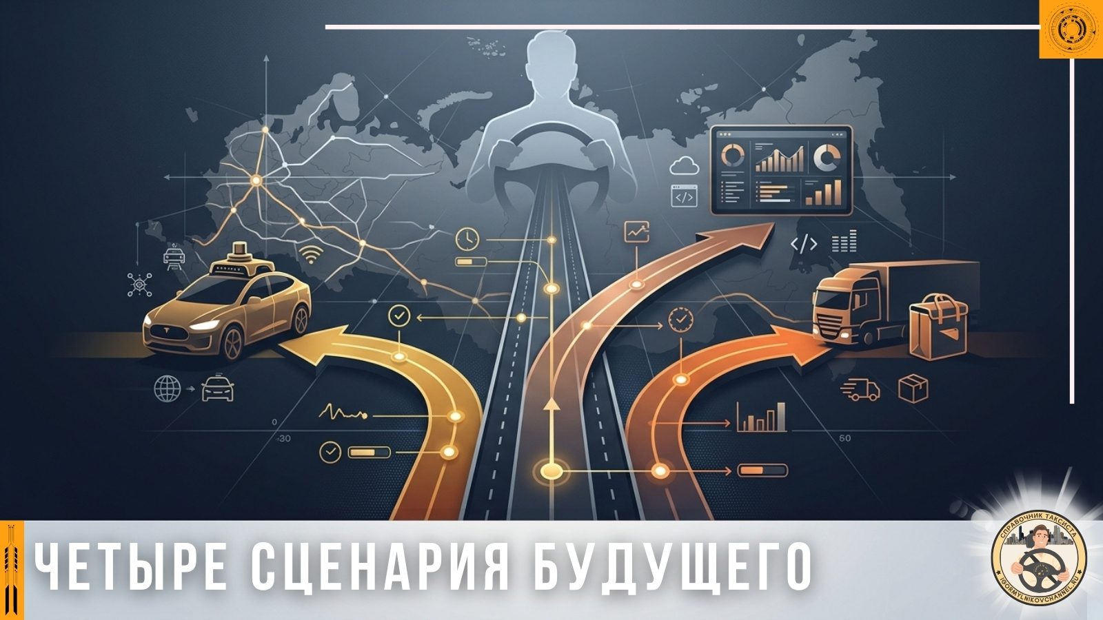 Четыре сценария будущего Четыре сценария будущего