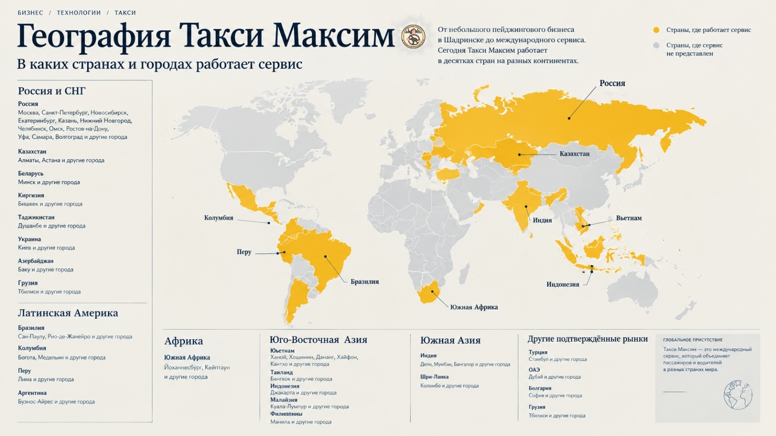 География Такси Максим мировое присутствие